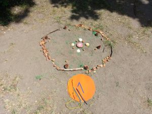 Zahlengärtchen Kreis