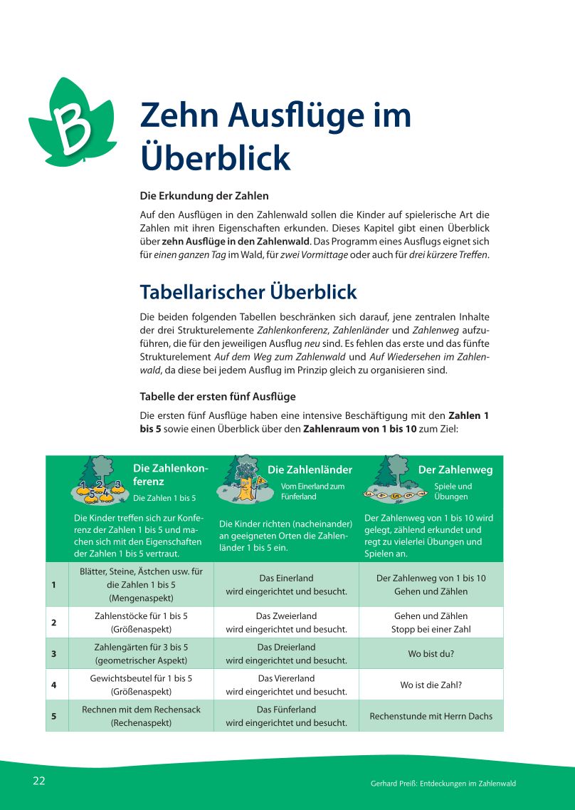 Entdeckungen im Zahlenwald – Bild 12