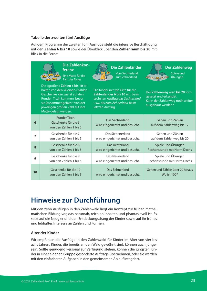 Entdeckungen im Zahlenwald – Bild 13