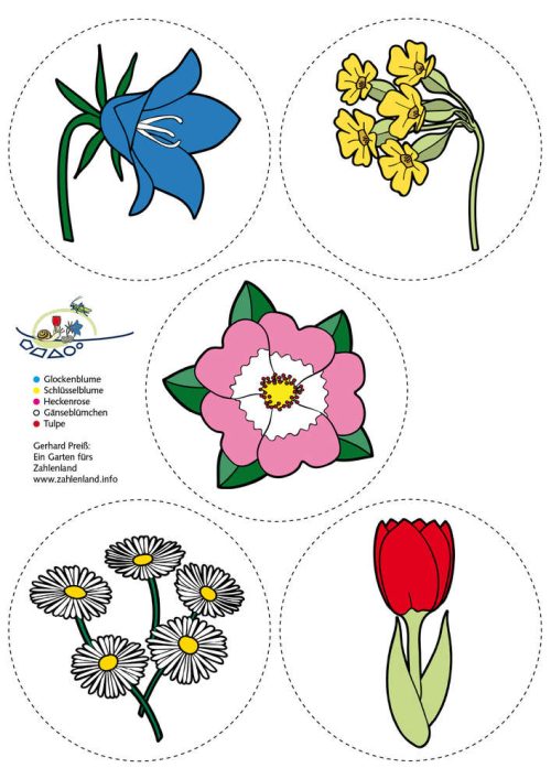 Aufkleberbogen Blumen