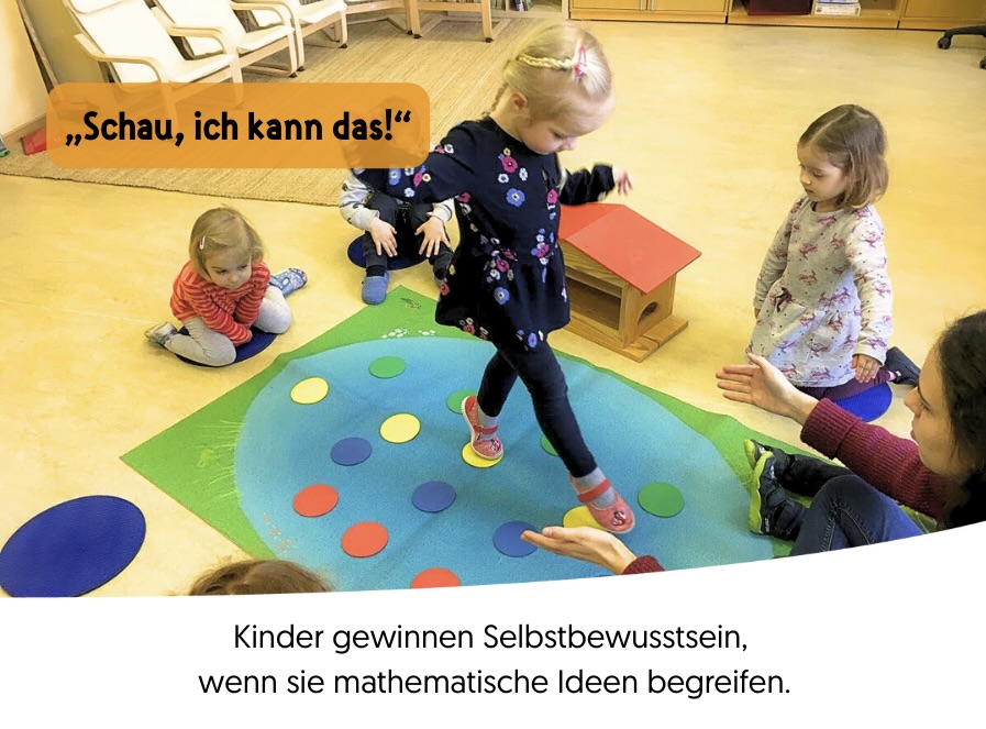 Kopie von Kopie von Dein Abschnittstext - 3